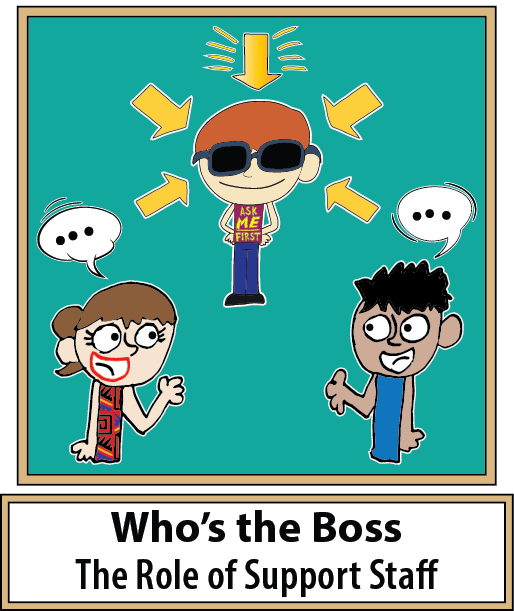 "Who's the Boss: The Role of Direct Support Staff" 